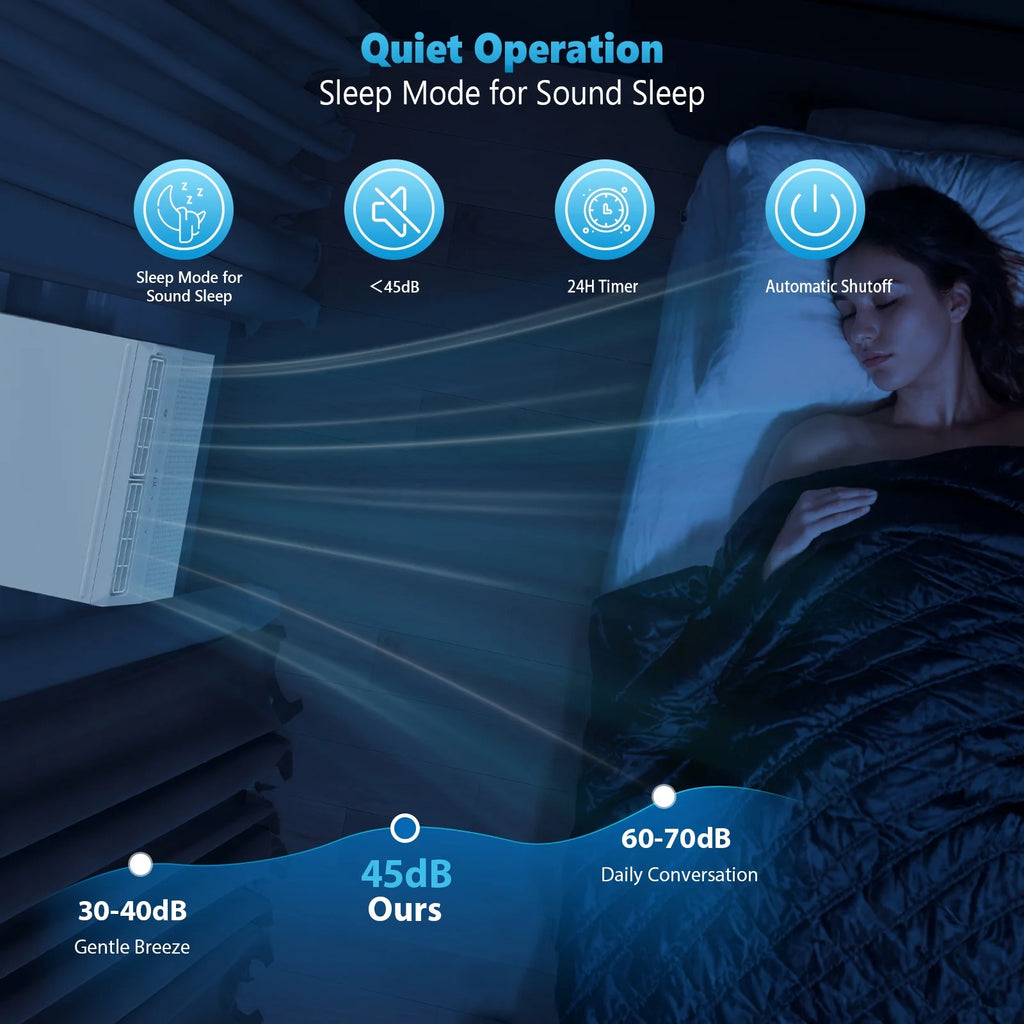 Crzoe Window Air Conditioner 10,000 BTU, Window AC Unit Cooling Room 450sq.ft, Dehumidifier Mode and 3 Fan Speed, 24H Timer, Saddle Mount, Quiet Operation, White