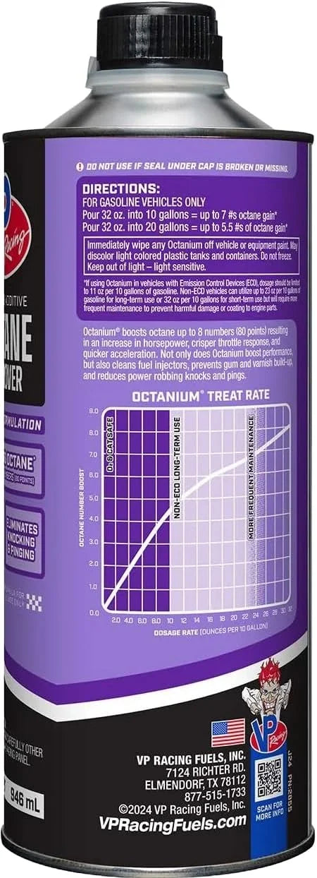 VP Racing Fuels 2855, Madditive Octanium Octane Booster Racing Formula - Quart (8 Pack)