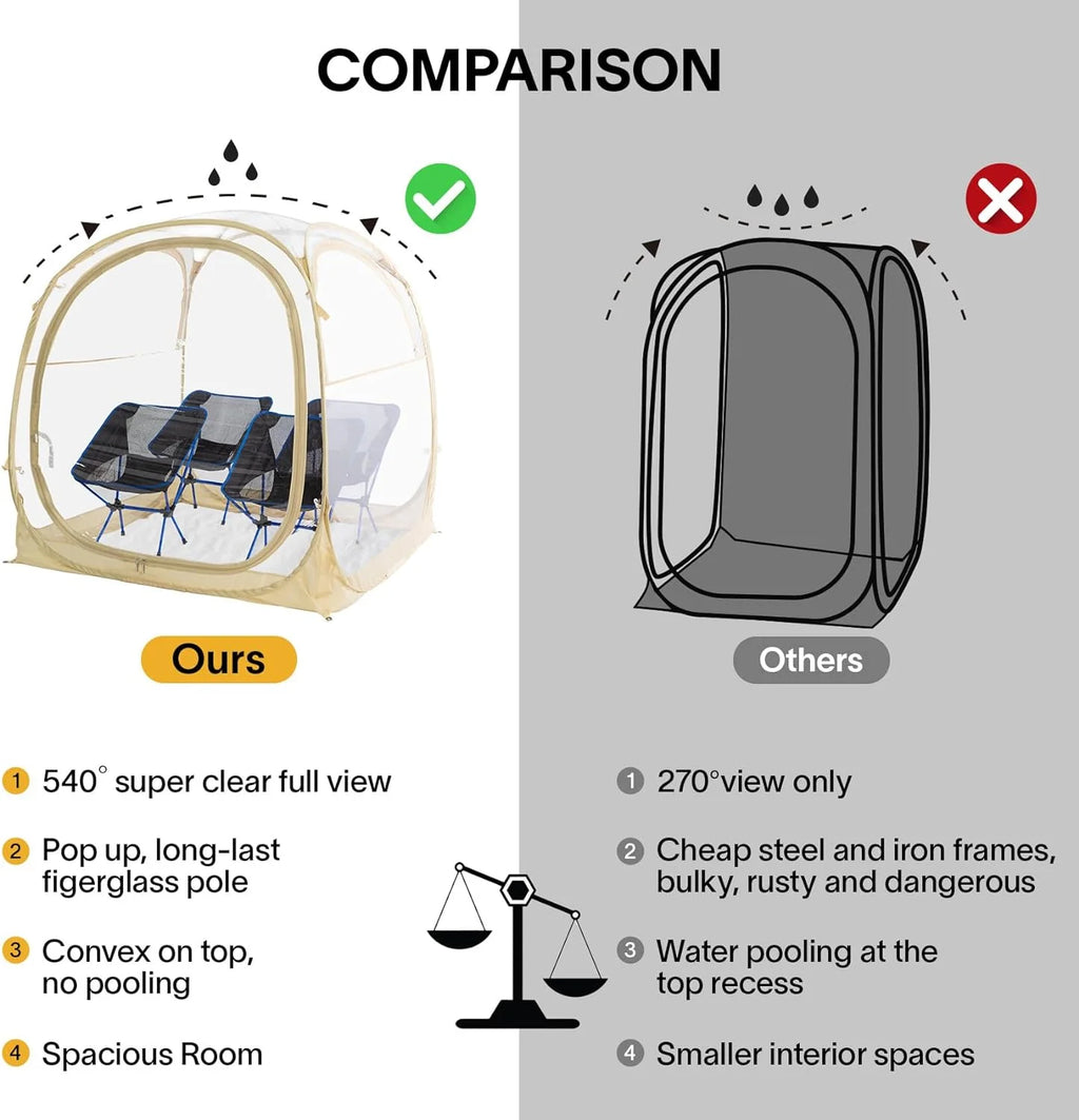 Lenotos Pop Up Sports Tent, Instant Clear Bubble Tent, with Removable Top Cover, Outdoor All Weather Shelter, for Watching Sports, Cheering, Fishing and Camping 1-2 People(M)