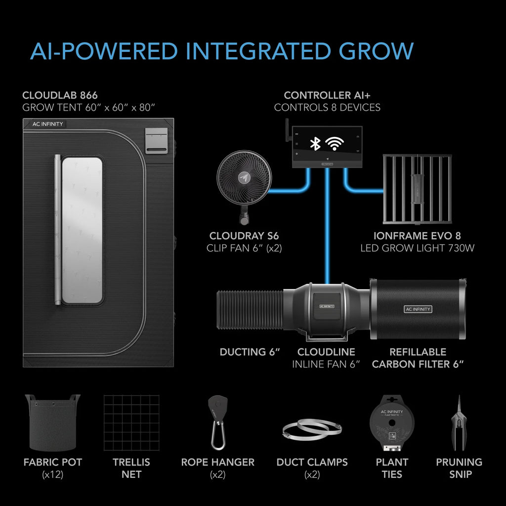 AC Infinity AI Grow System PRO 5x5, 6-Plant Kit w/ Self-Learning AI Controller, Dynamic Airflow & LM301H EVO LED Lighting Control, 2000D Mylar Tent w/ Lab-Tested Reflectivity, Largest Zippered Window