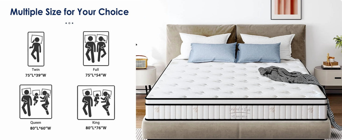 Twin Mattress,Hybrid Innerspring and Memory Foam Mattress in a Box,Medium Firm Support with Cooling Fabric,CertiPUR-US Certified,75"x39"x6",White+Blue