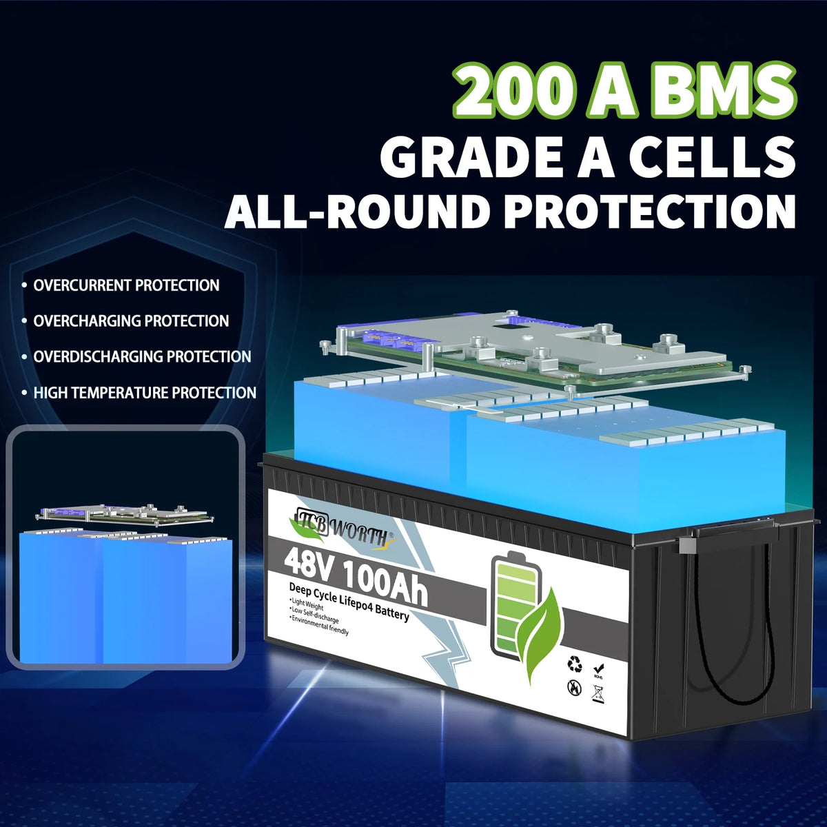 48V 100Ah LiFePO4 Lithium Battery Bluetooth,TCBWORTH Golf Carts Batteries for RV,Camping,Solar,Marine,Home Energy Storage,Built in 200A BMS,15000+Deep Cycles,2C Rate Discharging