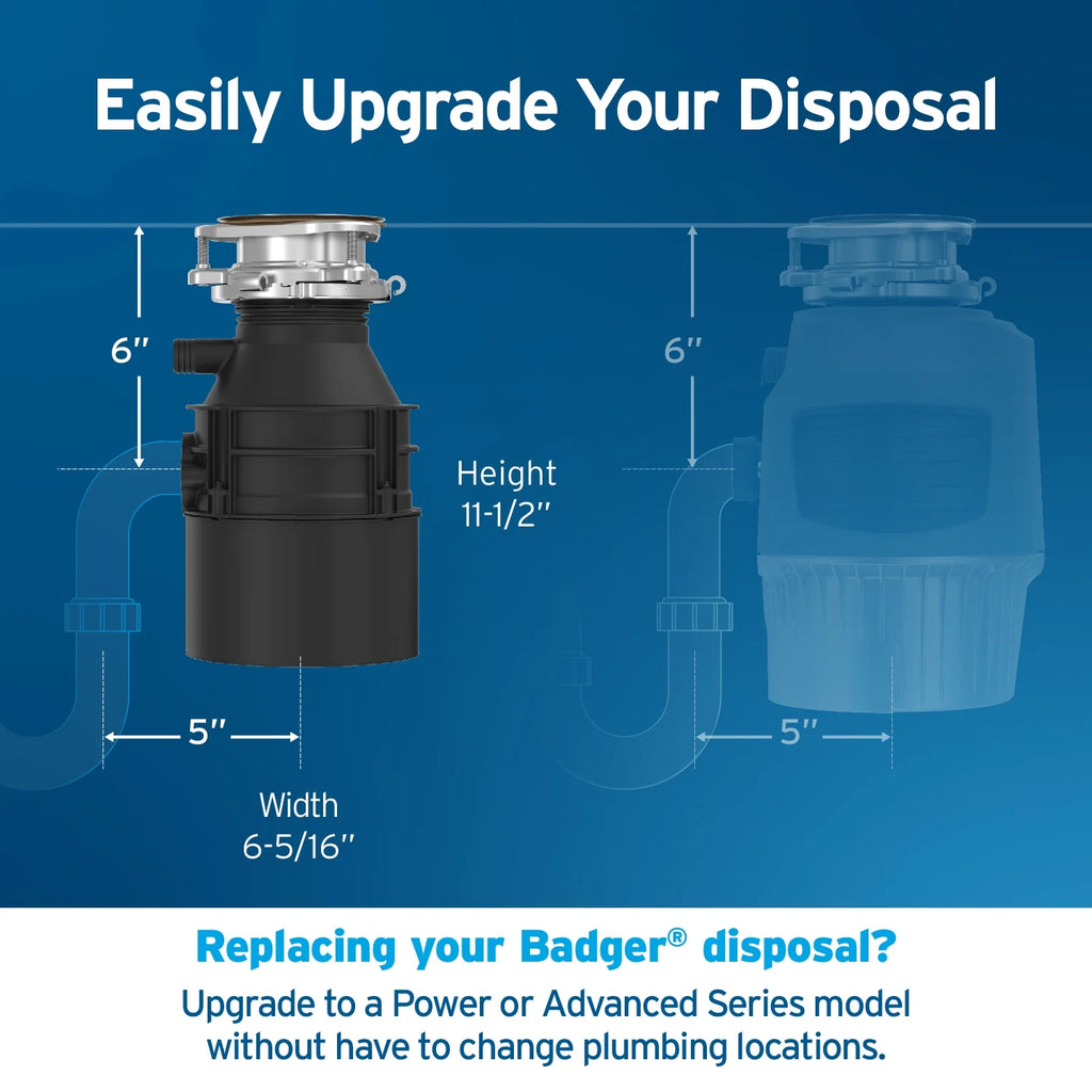 InSinkErator Badger 5 1/2 HP Continuous Feed Garbage Disposal with Power Cord