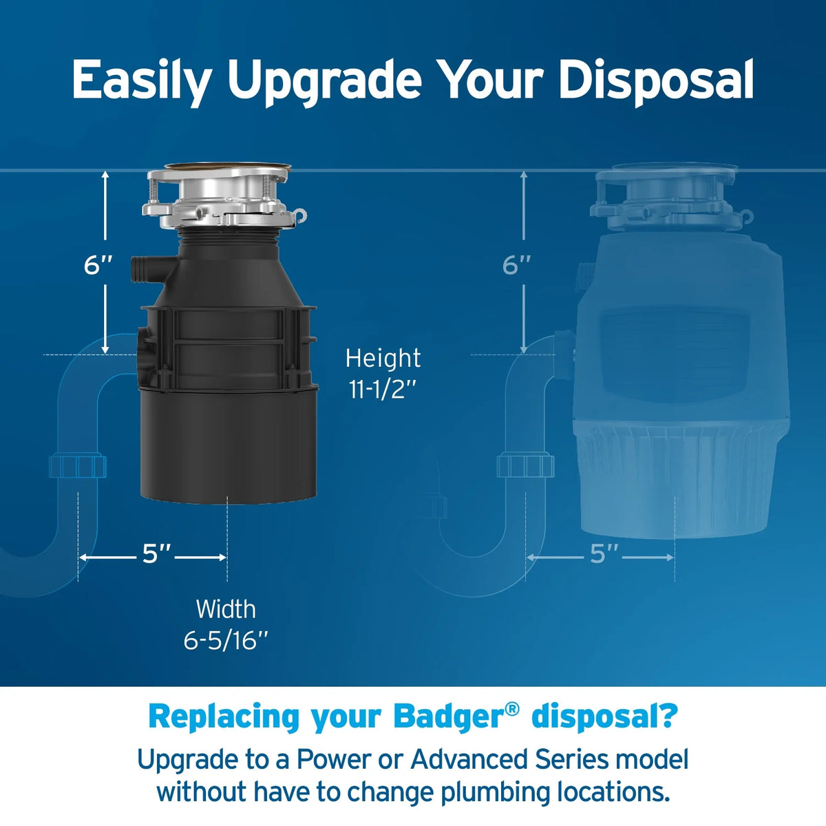 InSinkErator Badger 5 1/2 HP Continuous Feed Garbage Disposal with Power Cord