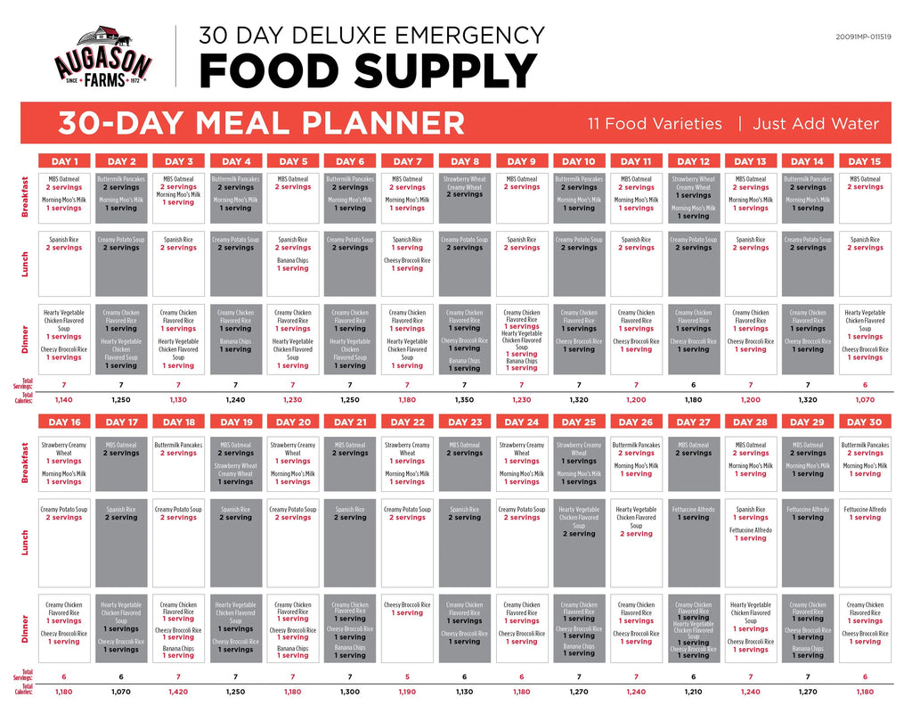 Augason Farms Deluxe 30-Day Emergency Food Supply, 20 lb 7.55 oz