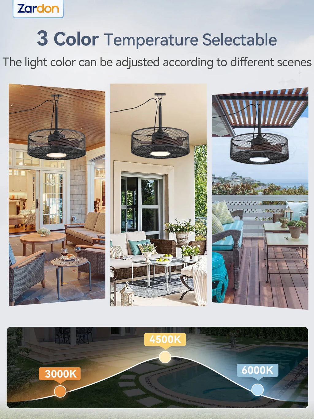 Zardon 20" Outdoor Ceiling Fan with Light and Remote, 7 Blades Caged Waterproof Gazebo Fan for Patio, Porch, Pergola Canopy, App Control