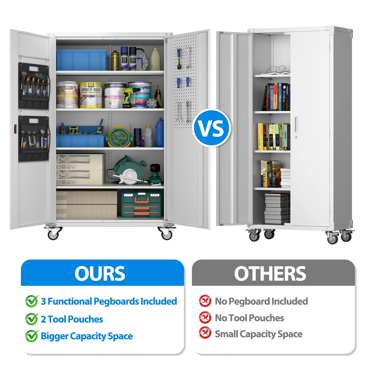 SUPEER 71" Metal Storage Cabinets with Wheels and Pegboards, Industrial Cabinet with 2 Drawers and 2 Adjustable Shelves,, Assembly Required