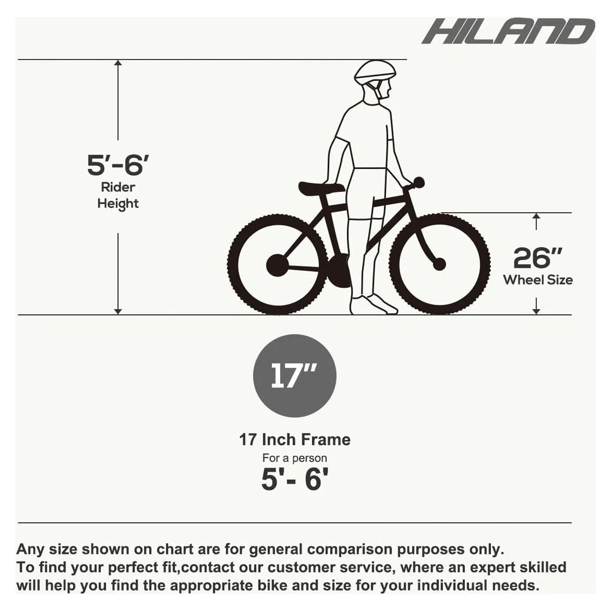 Hiland Mountain Bike, Multi-Spokes,Shimano 21 Speeds Drivetrain,Aluminum Frame 26 inch Wheels, Men's MTB Bicycle, White