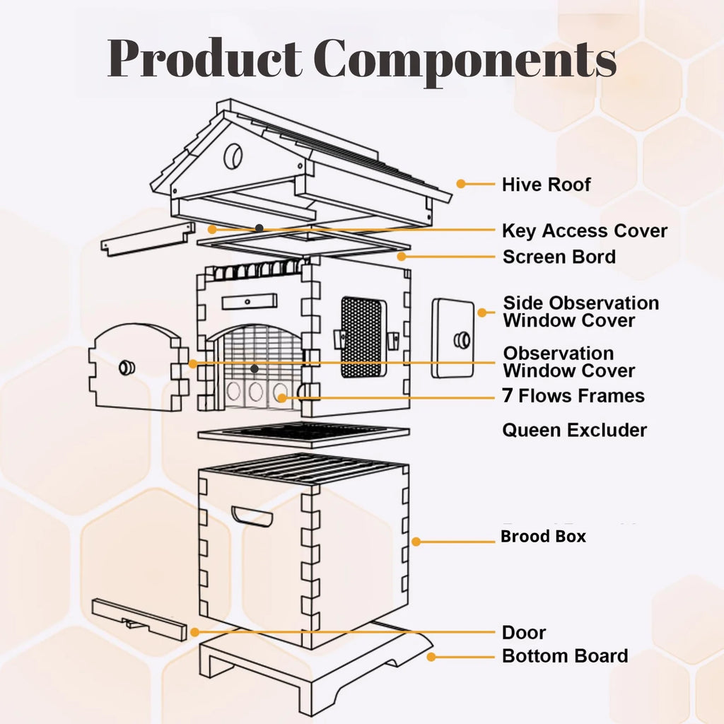 Bee Hive with Tap and Flow Hive Frame Complete Beehive Kit for Beginners
