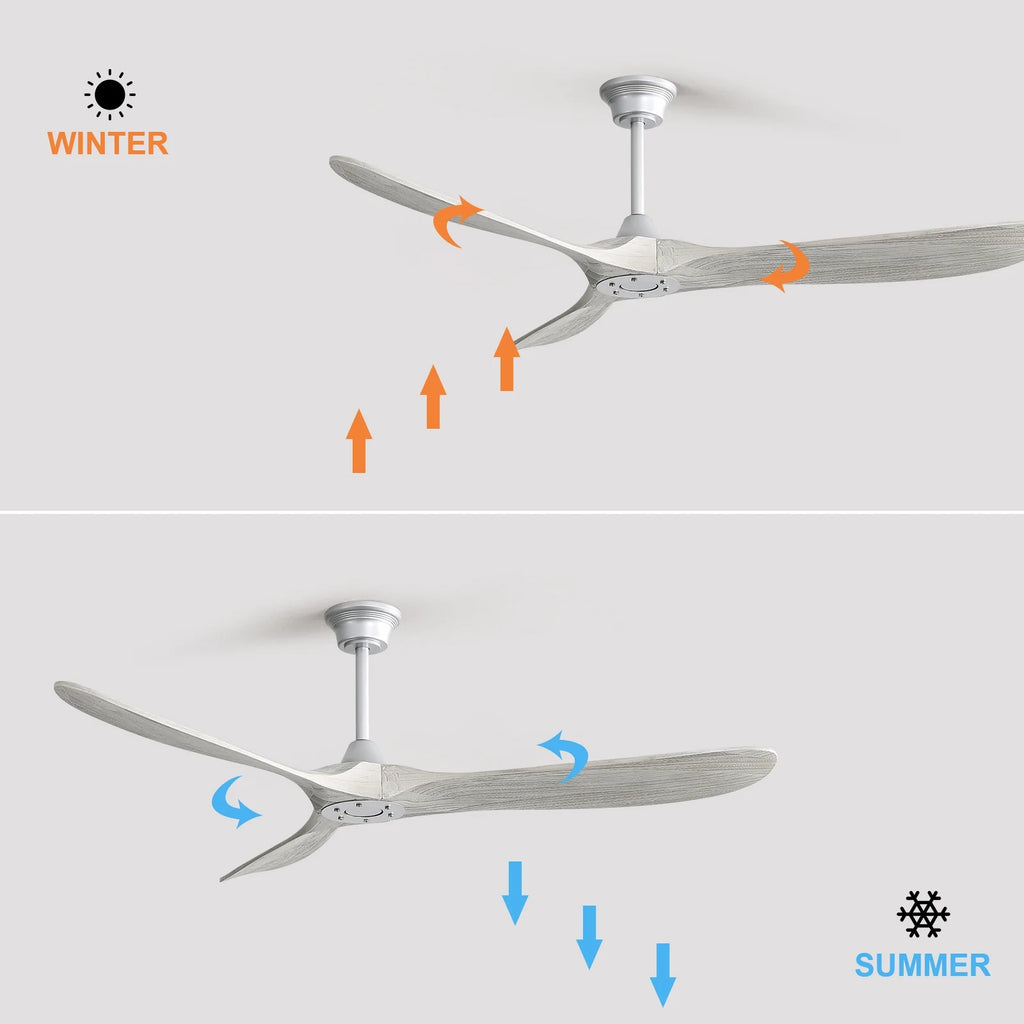 Sofucor 60" Modern Ceiling Fans No Light With Remote Control For Living Room Porch