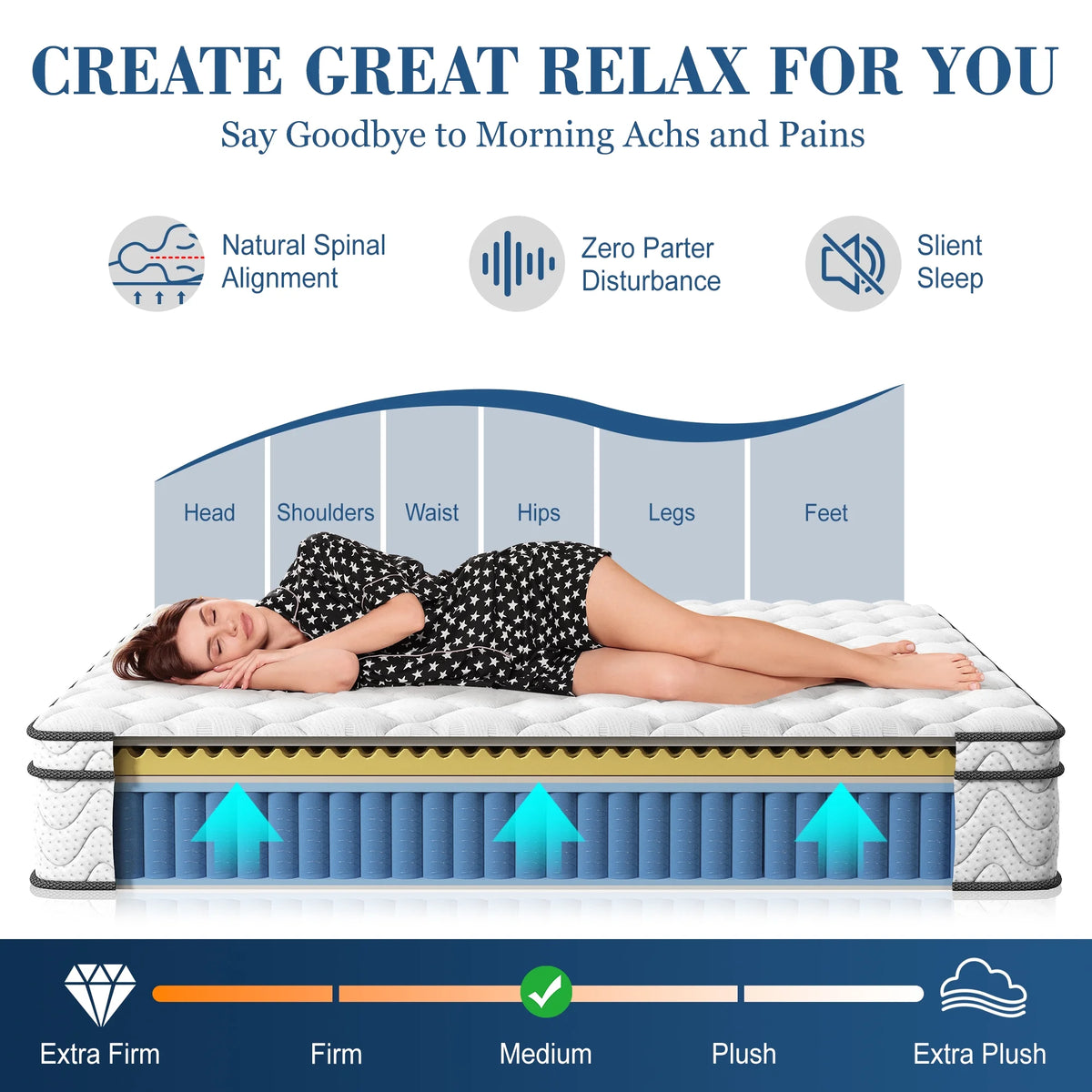 10 Inch Twin Mattress, CertiPUR-US Certified Memory Foam Hybrid Mattress in a Box, Medium Firm Bed Mattress for Kids, Teens & Adults, Neche Single Mattress with Pressure Relief & Support