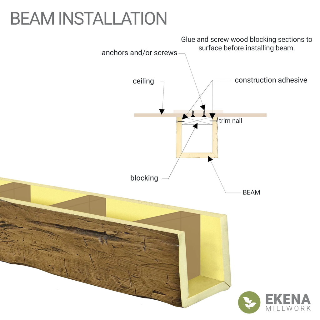 12"W x 8"H x 18'L 3-Sided (U-beam) Hand Hewn Endurathane Faux Wood Ceiling Beam, Factory Prepped