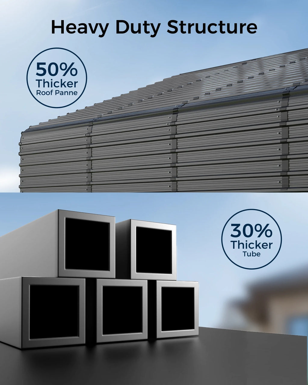 12x20FT Heavy Duty Metal Carport - Galvanized Steel Roof, Reinforced Frame, High Wind & Snow Rating - Shelter for Cars, Trucks, Boats