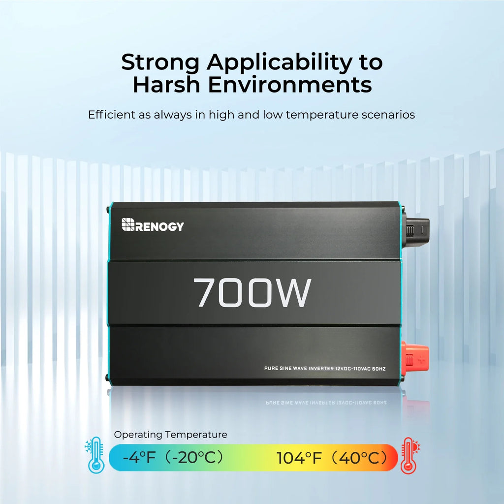 Renogy 2000W Pure Sine Wave Inverter, Power Inverter DC 12V to AC 120V, Built-in 5V/2.1A USB / Hardwire Port, Remote Controller