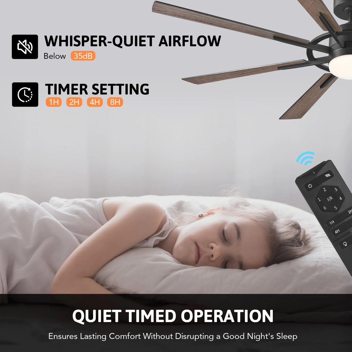 Bestco 60" Ceiling Fan with Light Kit and Remote Control for Farmhouse Living Room