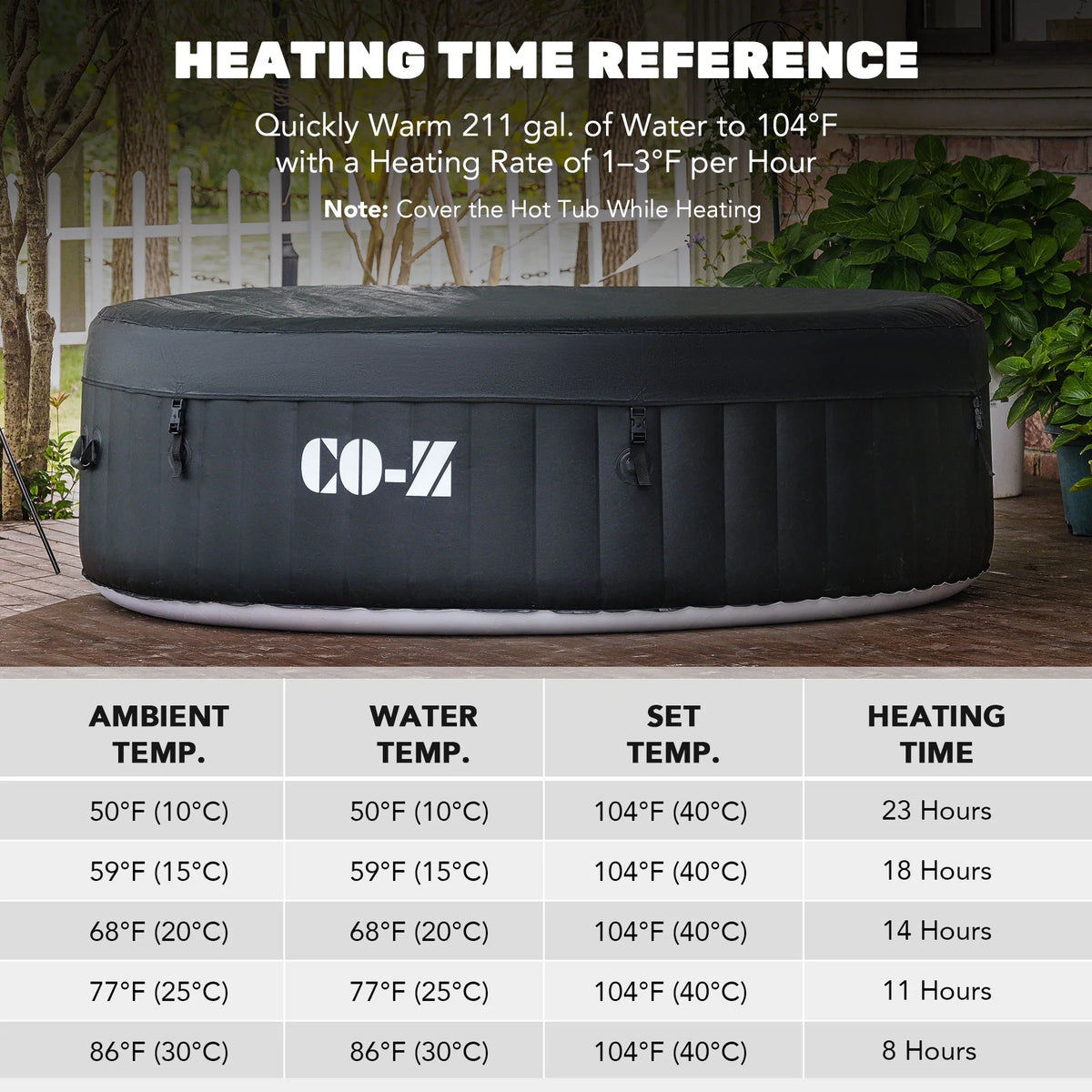 CO-Z 6ft Inflatable Hot Tub Pool with Massage Jets, Green
