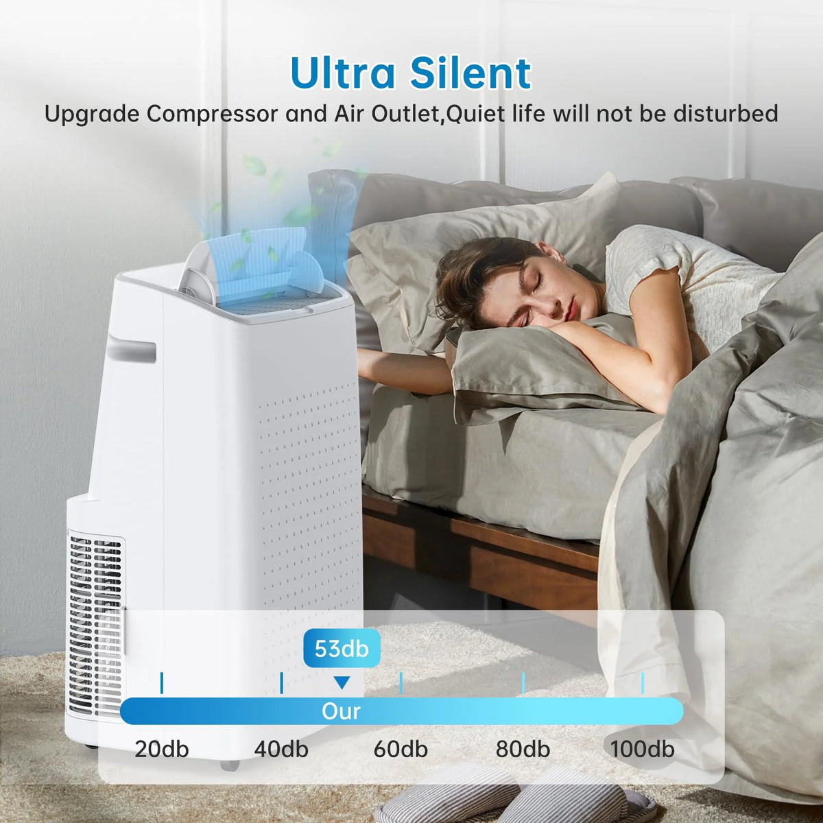 TROPOW 15,000 BTU Portable Air Conditioners, Cools up to 800 Sq.ft, Portable AC Built-in Cool with Dehumidifier and Fan Modes, Remote Control and Installation Kits, < 50dB, White