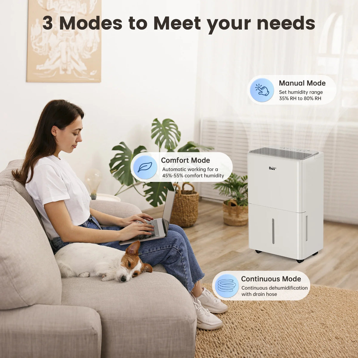 Dehumidifier for Basement with Drain Hose, Energy Star Max 115 Pints/Day for 4500 Sq Ft for Large Room, Home, Powerful Humidity Control, Auto-restart(DOE Rating 50 Pint)