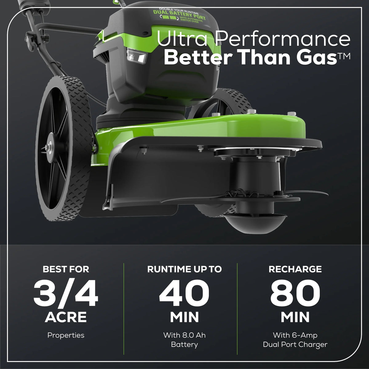 Greenworks 60V 22" Cordless Brushless Wheeled String Trimmer with 8.0Ah Battery and Charger