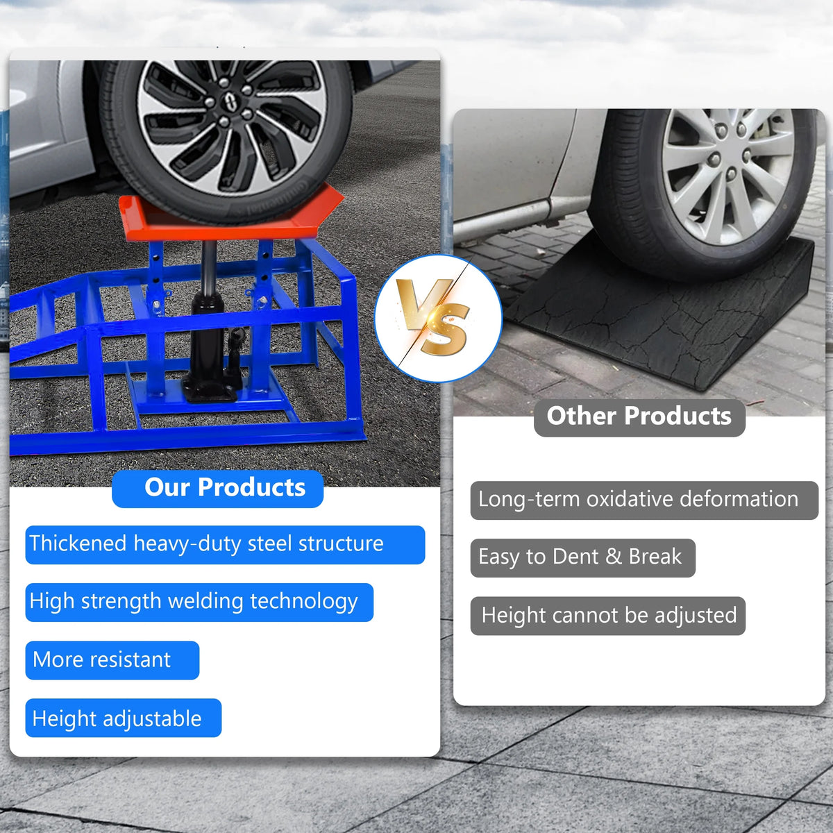 Lafati 2-Pack Hydraulic Car Ramps: Heavy-Duty Vehicle Ramps with 5T / 10000lbs Jack Load Capacity, Portable Design for Effortless Oil Changes and Car Lifts