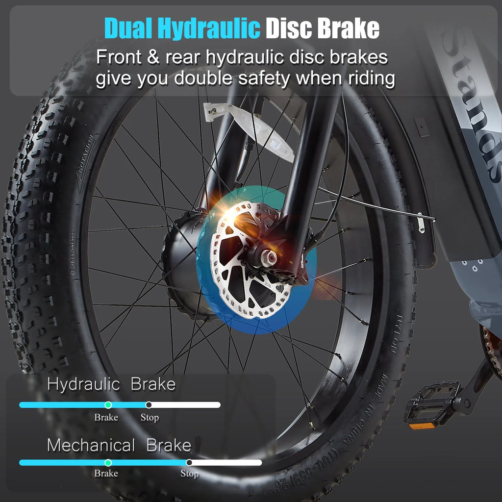 Dual Motors AWD 2000W Electric Bike for Adult 26'' UL2849 48V 30AH E-mountain bike 4.0 Fat Tire up to 35MPH&120Miles Long Range Off-road Ebike Dual Hydraulic Disc Brakes&Ful Suspension Electric Bicyc