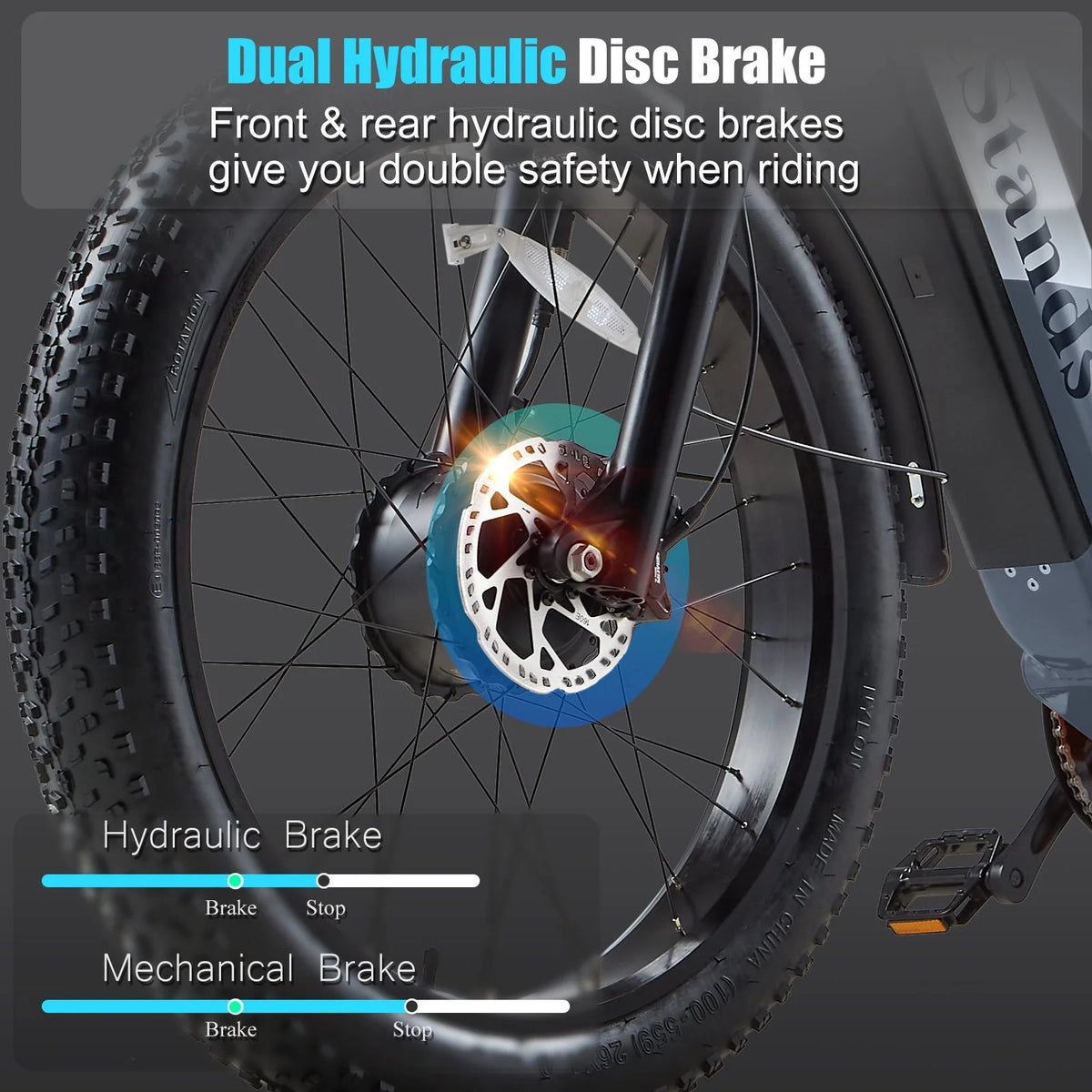 Dual Motors AWD 2000W Electric Bike for Adult 26'', UL2849 48V 30AH Removable Battery E-mountain bike 4.0 Fat Tire up to 35MPH&120Miles Long Range Off-road Ebike Beach Dual Hydraulic&Brakes E-Bicycle