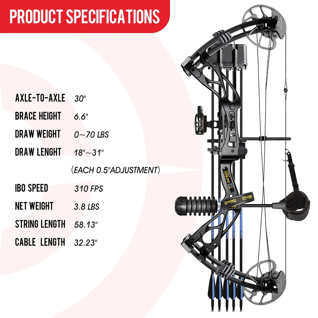Sanlida DragonX8 RTH Compound Bow Package, Black, Adjustable 18��-31�� Draw Length, 0-70lbs Draw Weight, 310 FPS