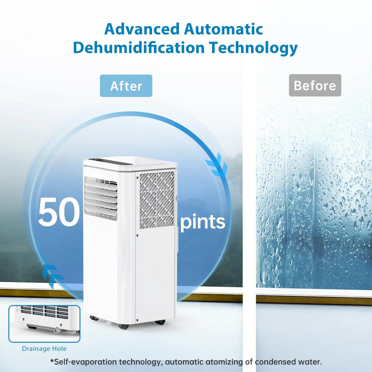 14000 BTU Portable Air Conditioner with Heat, 3-in-1 AC Unit for Rooms up to 750 Sq.Ft, Quiet Operation, Dehumidifier & Fan, Window Kit Included