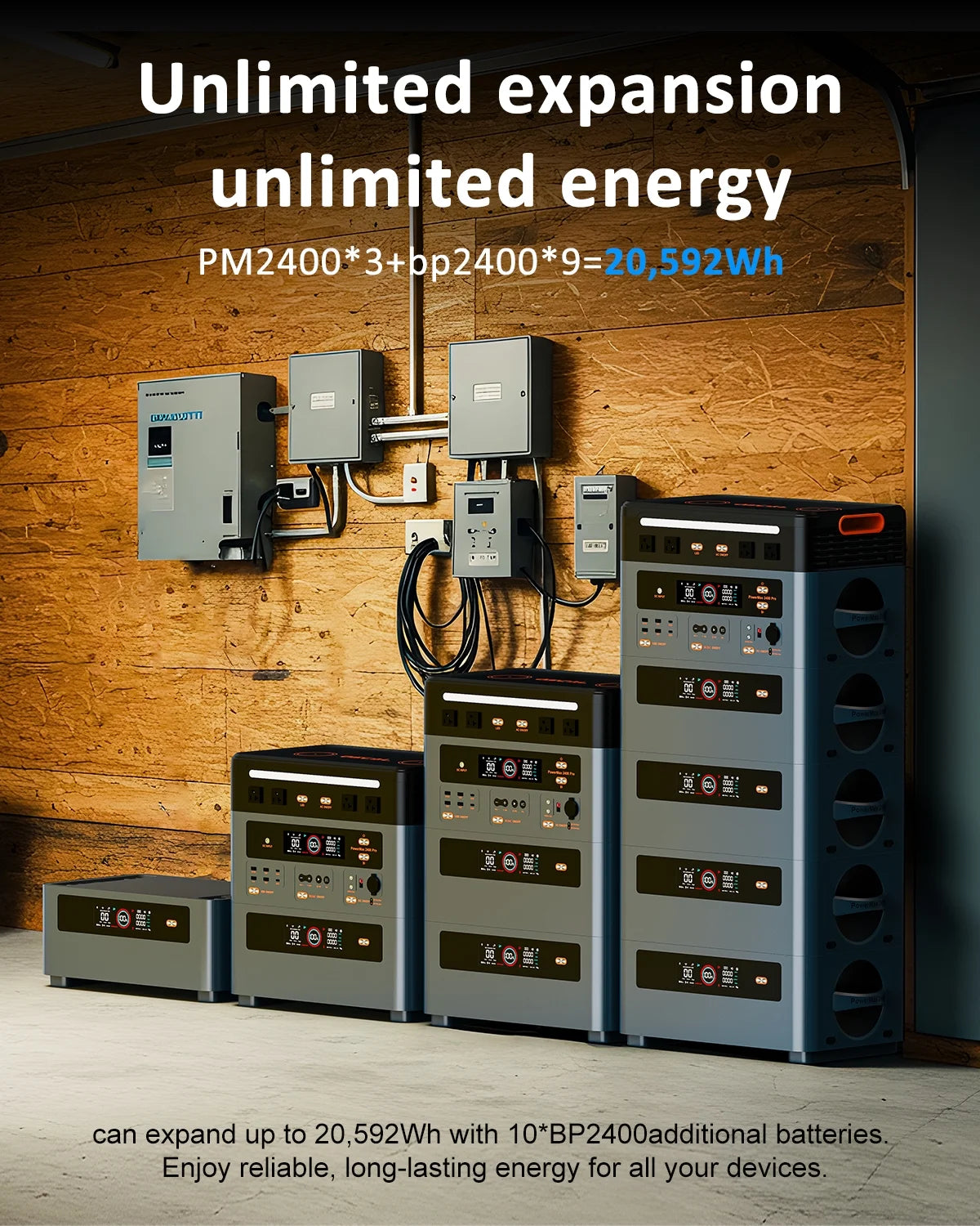 OSCAL PowerMax 6000 Portable Power Station, 3600Wh LiFePO4 Battery with 6000W Output, BP3600 Expansion Battery & 200W Solar Panels, Solar Generator for Camping, Home, Outdoor, Emergency Use