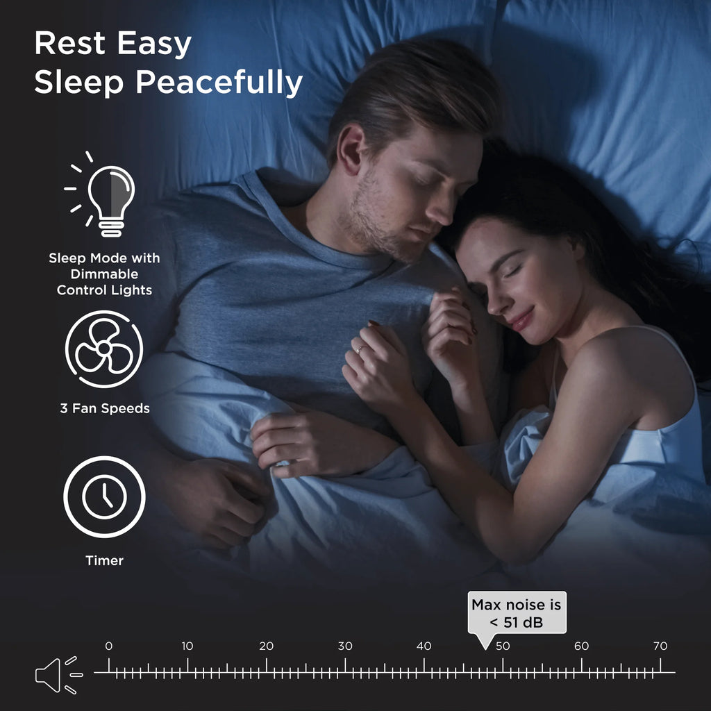 Medify Air White MA-25 Air Purifier HEPA Filters I Smoke Dust Odors Pet Dander I 3 in 1 with Pre-filter HEPA H13 & Activated Carbon I Removal of 0.1 to 0.3 microns I 825 Sq ft Coverage I Value Pack