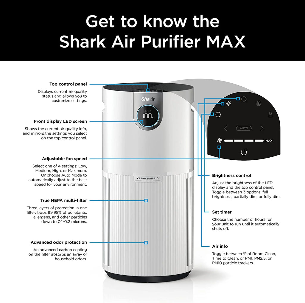 Shark Air Purifier MAX 1000 Sq Ft HEPA Air Purifier, White