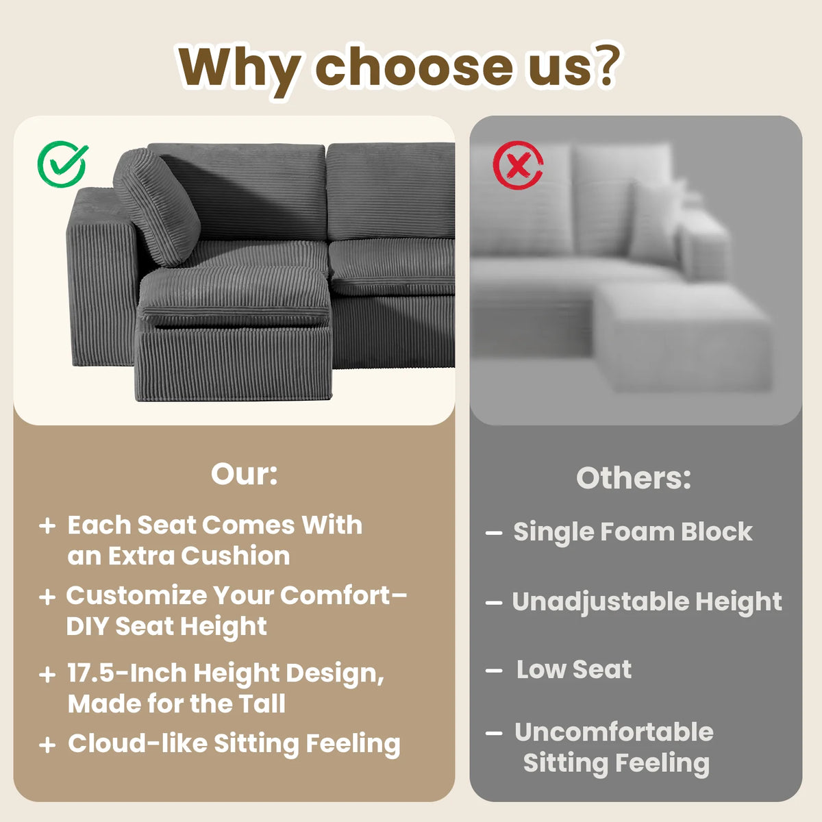 Cloud Sectional Couches for Living Room, Modular L-Shaped Sofa with Ottoman, Corduroy Sleeper Sofa Bed, No Assembly Compression Memory Foam Couch,White