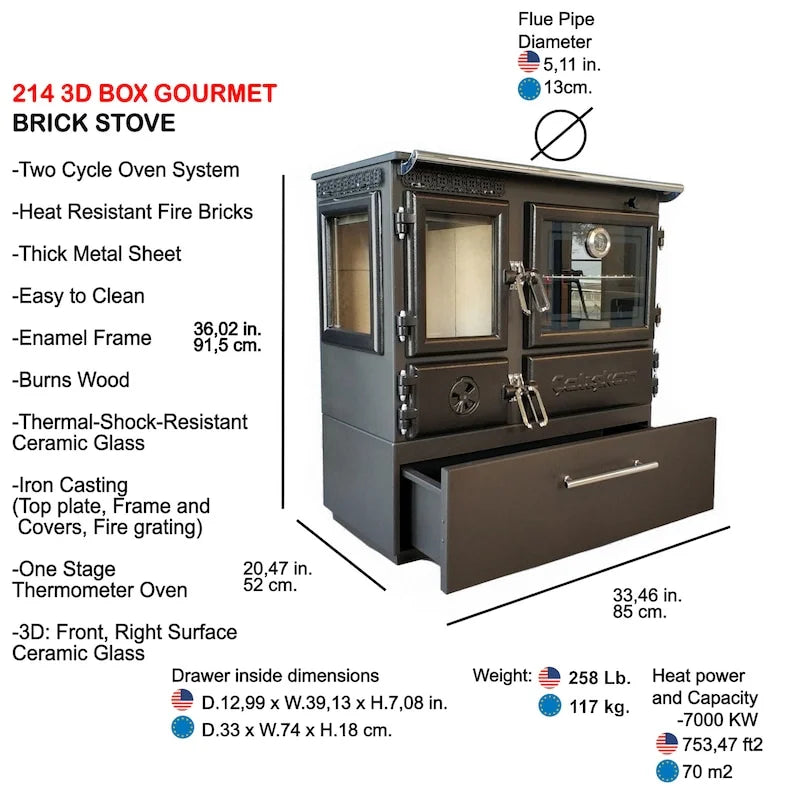 Stove 306, Wood Stove, Fire Pit, Fireplace, Wood Burning Stove by Northshire Wall Art