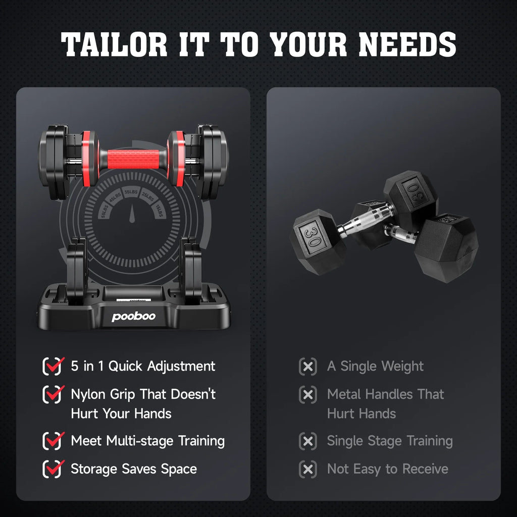 (1 Pair) LNOW 50lbs Quick Select Adjustable Dumbbells for Home Gym 5 in 1 Free Weights 5/10/15/20/25lb/50lb Dumbbell with Anti-Slip Handle, Suitable for Home Gym Exercise Equipment