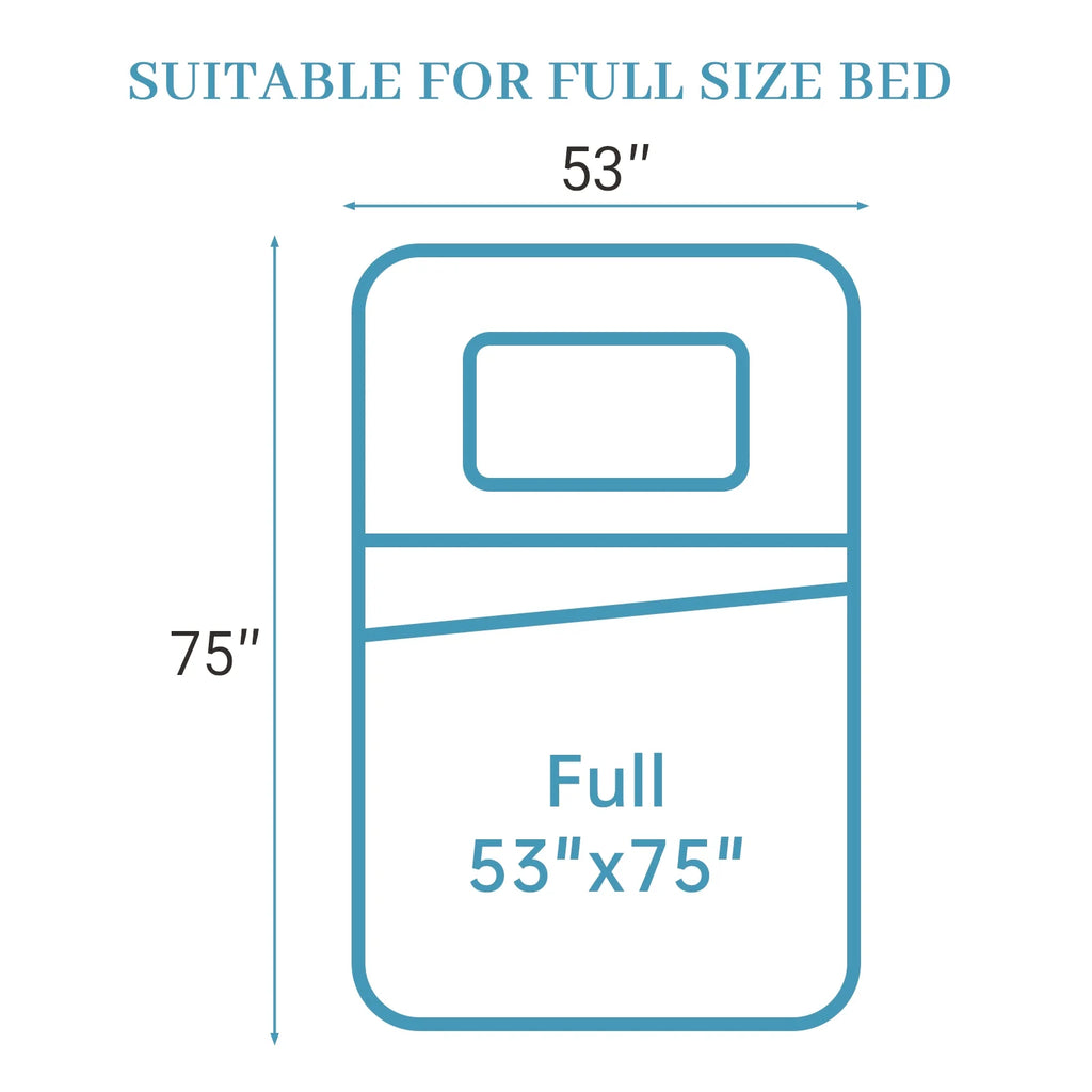 Cocosity Dual Layer 4 inch Full Size Memory Foam Mattress Topper, 2" Fluffy Pillow Top Mattress Topper & 2" Cooling Gel Memory Foam