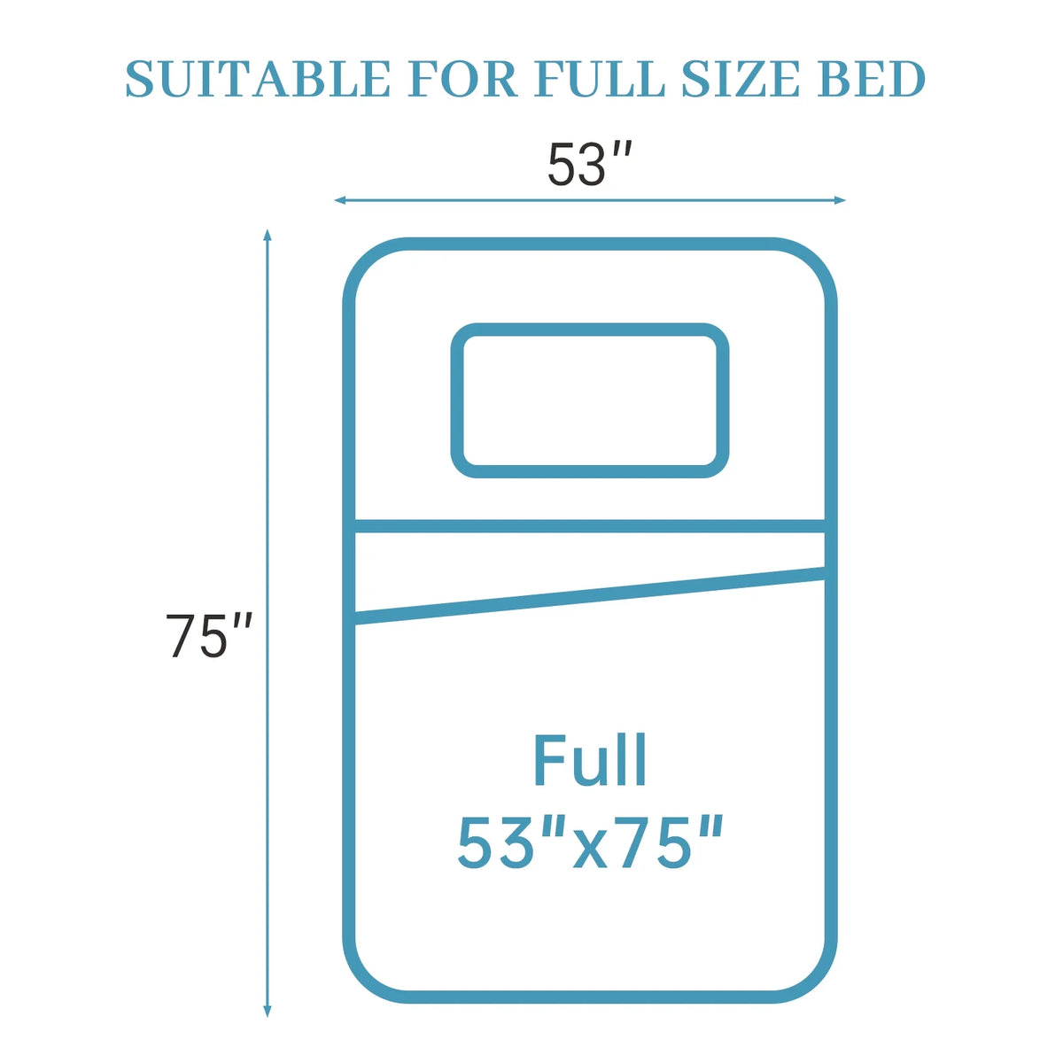 Cocosity Dual Layer 4 inch Full Size Memory Foam Mattress Topper, 2" Fluffy Pillow Top Mattress Topper & 2" Cooling Gel Memory Foam