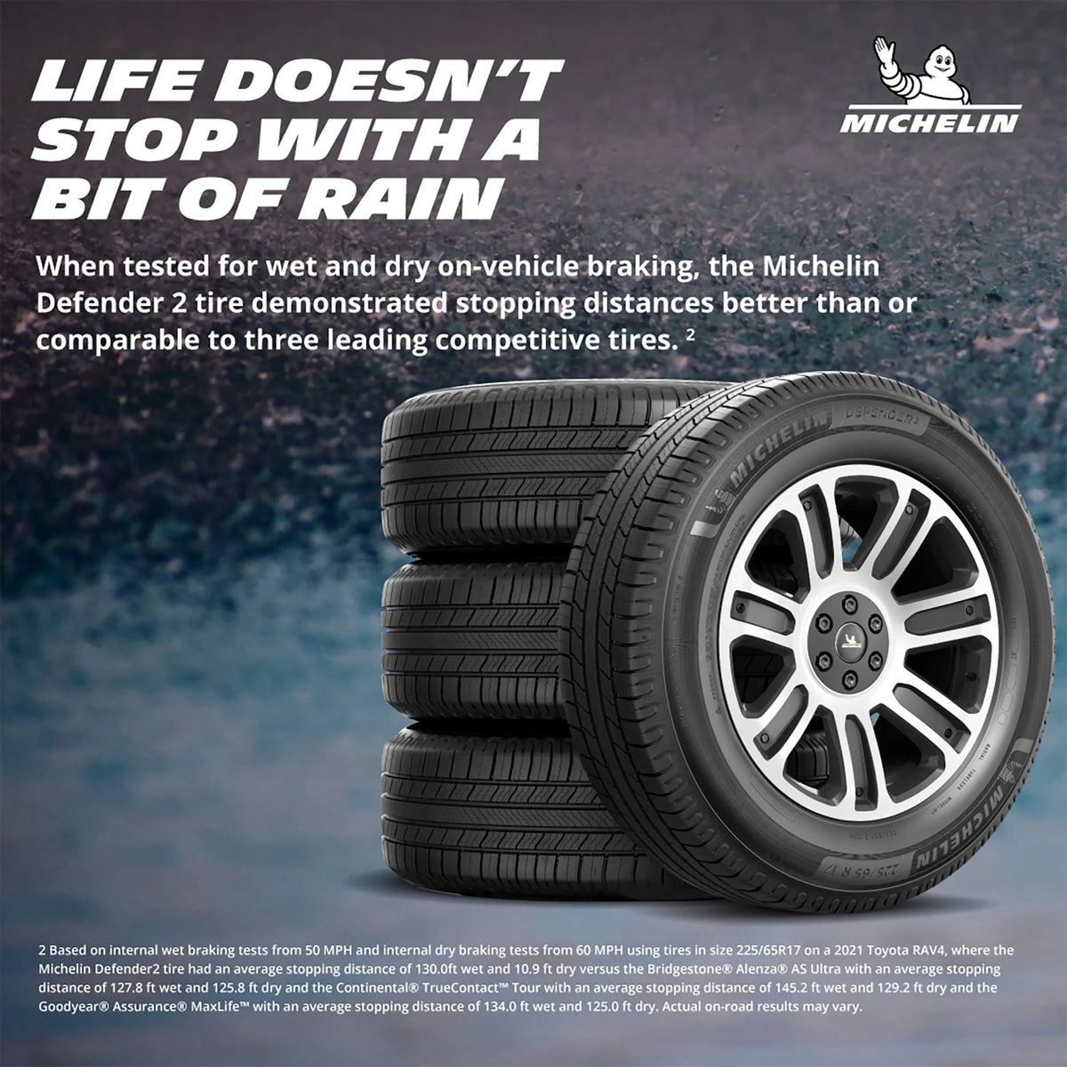 Michelin Defender 2 255/55R20 110H XL Tire