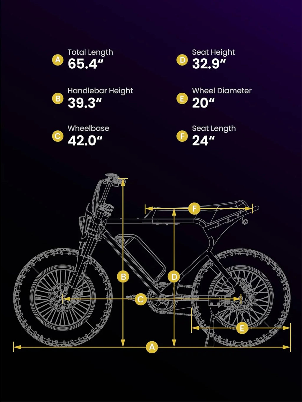 MACFOX X7 Adult Electric Bike, 750W E-Bike, 25 MPH, 48V 13Ah removable battery, 35-mile range, hydraulic brakes, upgraded 20x5.0 wide rear tire.