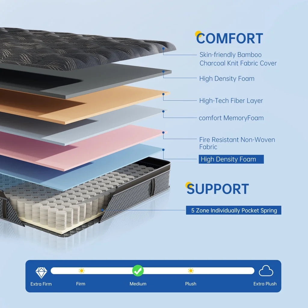 BEHOST Twin Mattress 10 inch, CertiPUR-US Certified Eco-Friendly Twin Memory Foam Mattress, Motion-Free Pocket Springs Hybrid Mattress Twin Size