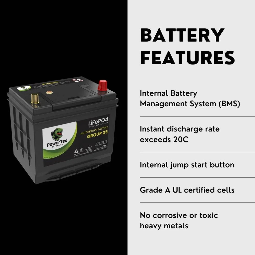 PowerTex Lithium Car Battery BCI Group 35 / Q85 LiFePO4 Lithium Iron Phosphate Automotive Batteries - 40Ah | 1200CA | Internal Jump-Start | Cutting Edge BMS | Bluetooth