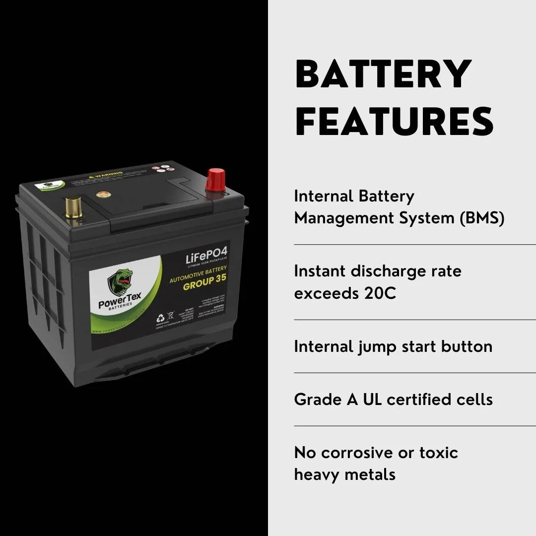 PowerTex Lithium Car Battery BCI Group 35 / Q85 LiFePO4 Lithium Iron Phosphate Automotive Batteries - 40Ah | 1200CA | Internal Jump-Start | Cutting Edge BMS | Bluetooth