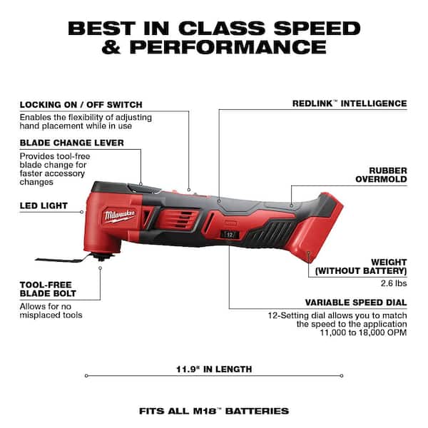 M18 18V Lithium-Ion Cordless Combo Kit (8-Tool) with Titanium Drill Bit Set (23-Piece)