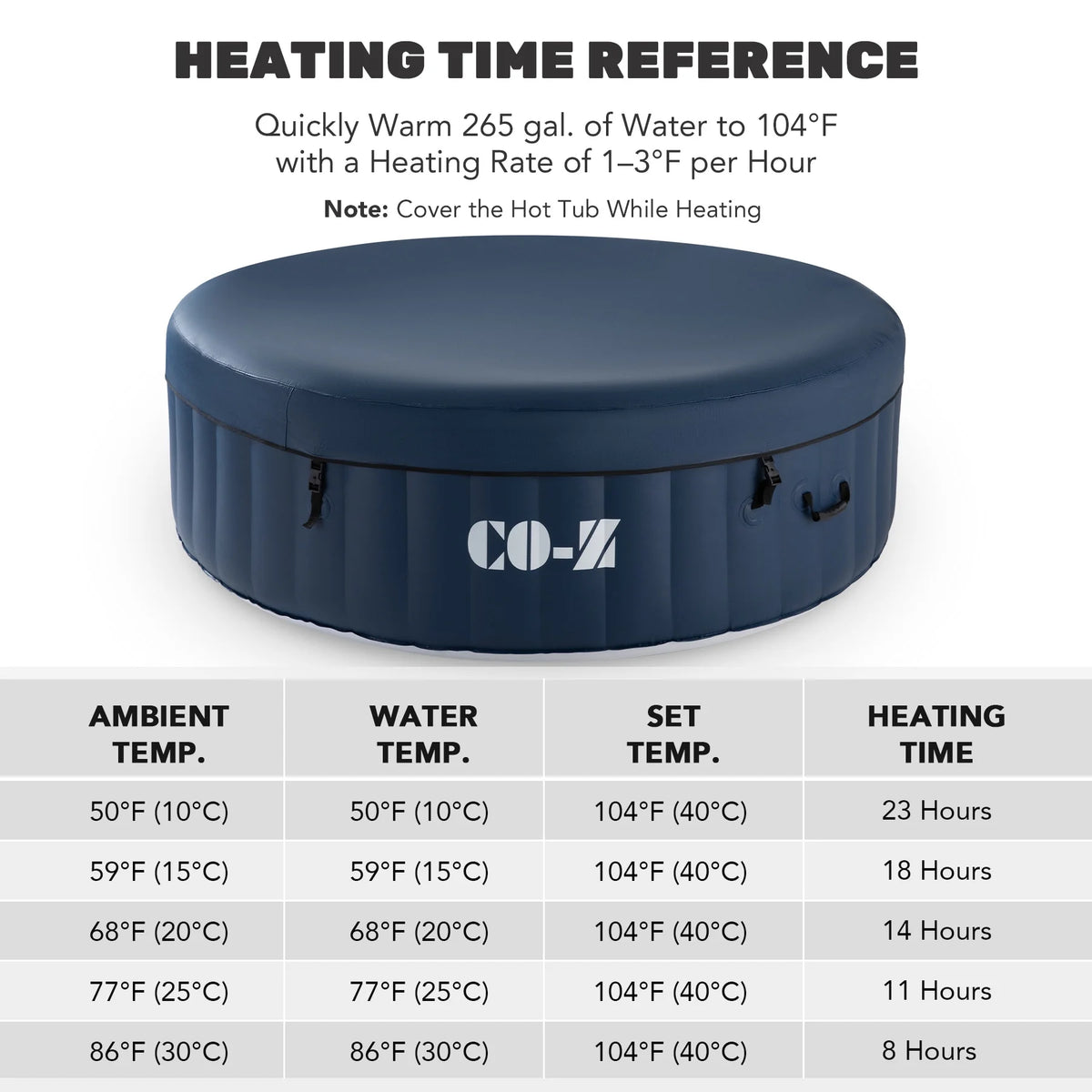 CO-Z 5x5ft PVC Square Inflatable Spa Tub & 120 Massaging Jets for Patio & More for 4-person Blue