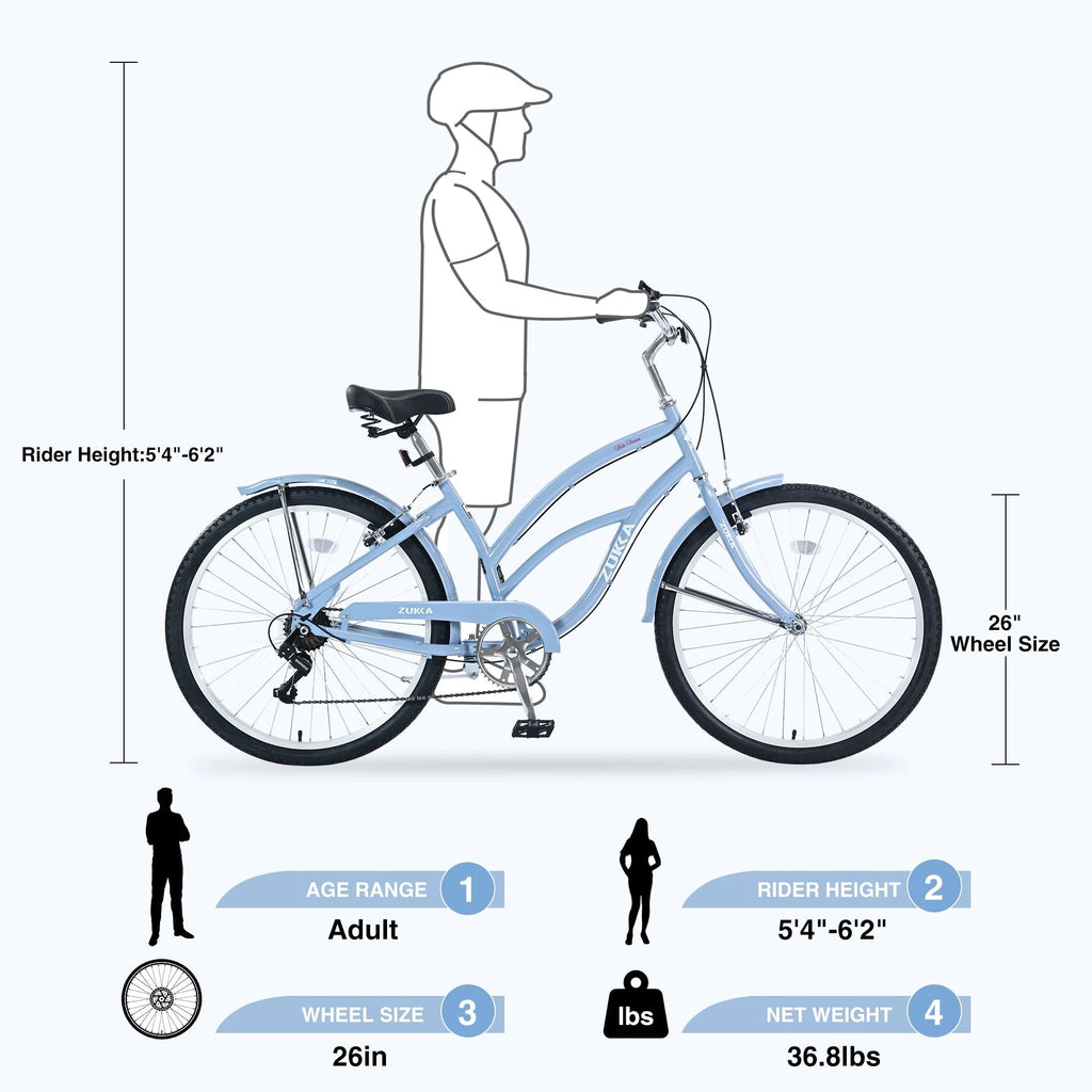 iYofe 26 inch Beach Cruiser Bike for Women Shimano 7 Speed Womens Bike, 85% Assembled, Womens Bike, Light Blue