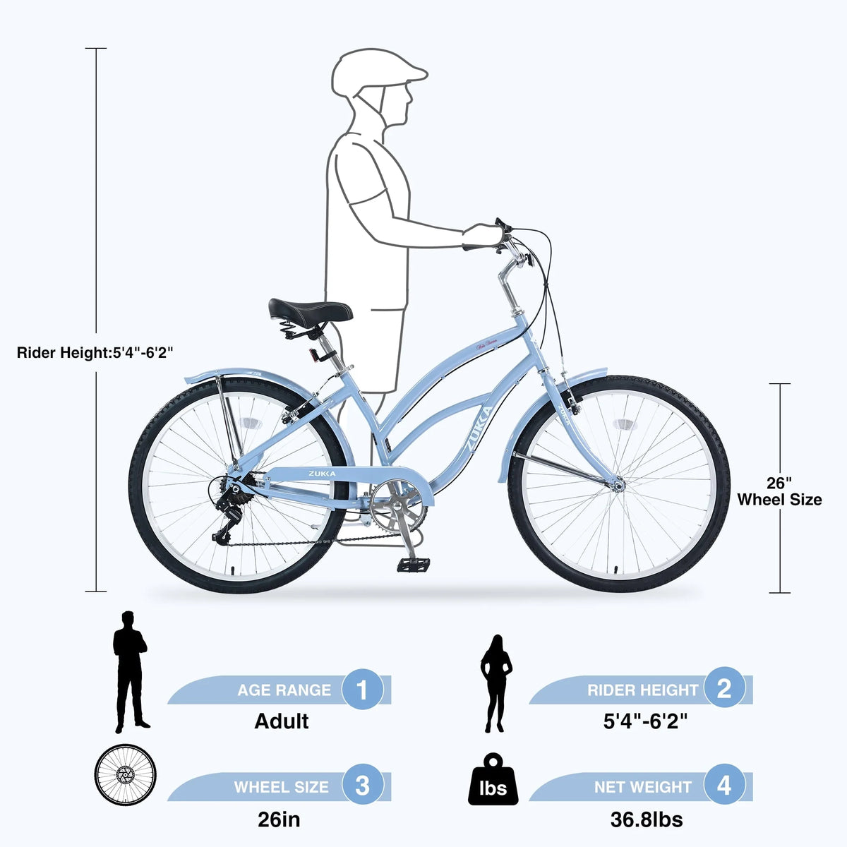 iYofe 26 inch Beach Cruiser Bike for Women Shimano 7 Speed Womens Bike, 85% Assembled, Womens Bike, Light Blue