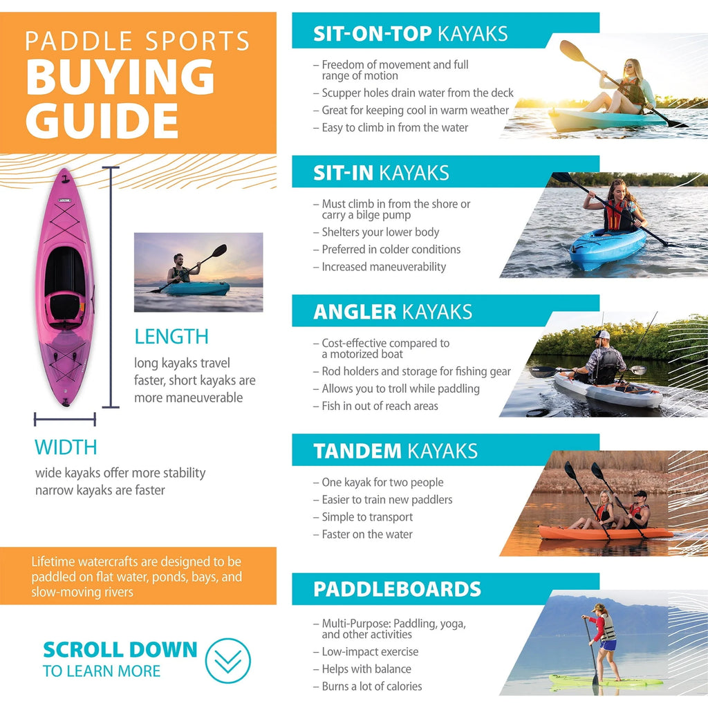 Lifetime Tamarack Angler 10 ft Sit-on-Top Fishing Kayak, Tan (90508)