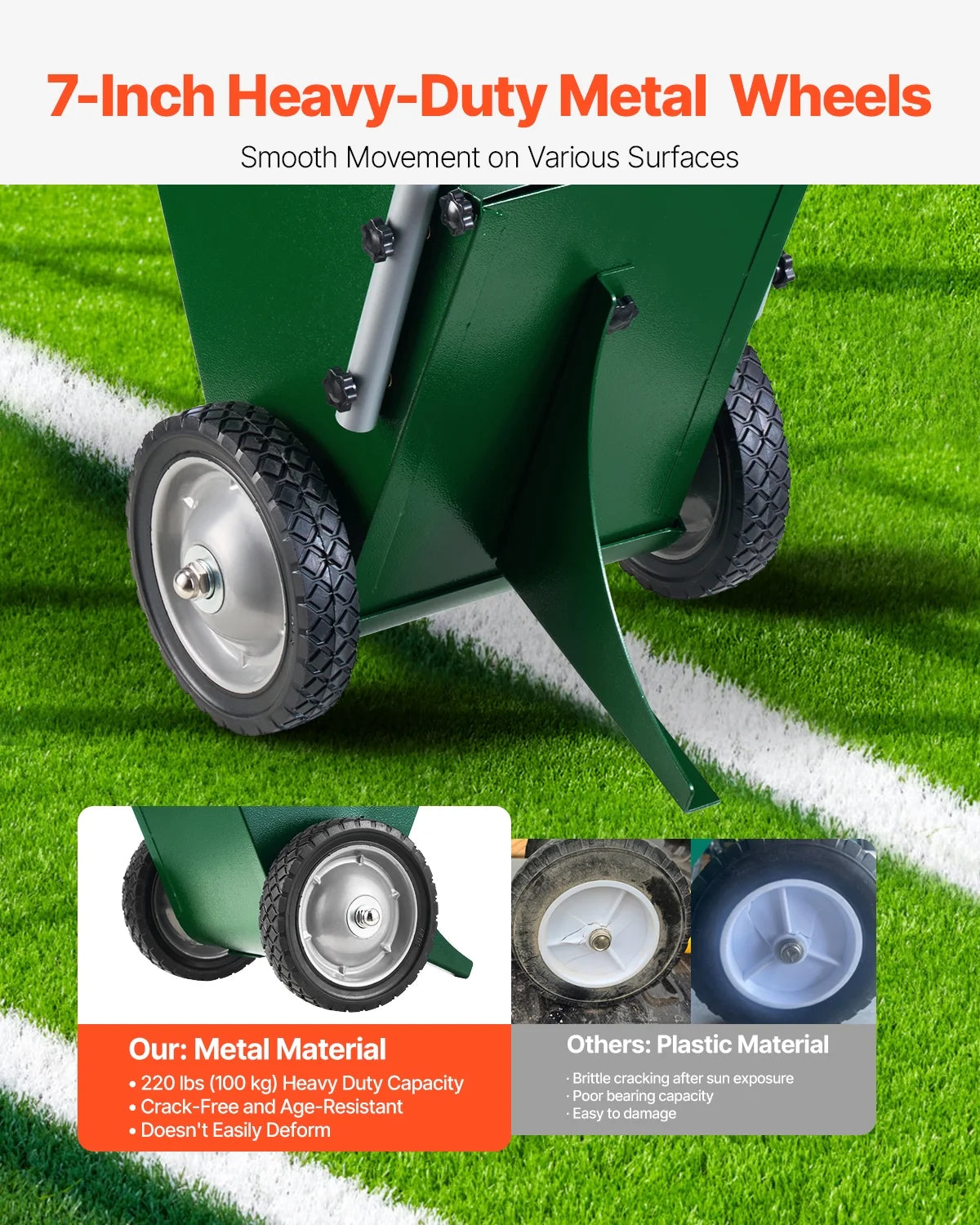 VEVOR Dry Line Marker, 2-Wheel, 2 or&nbsp;4 in Lines, Field Dry Line Chalker, Adjustable Line Marker, with Rubber Adjustment Handle, 25 lbs Large Powder Capacity, for Baseball, Green