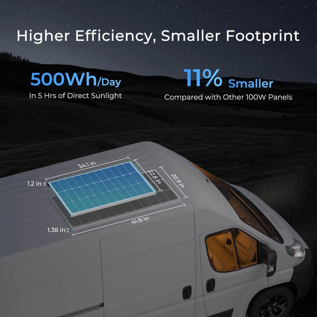 Renogy 100 Watt 12 Volt Solar Panel, High Efficiency Monocrystalline PV Module, Power Charger for RV Marine Rooftop Farm Battery, Single 100W