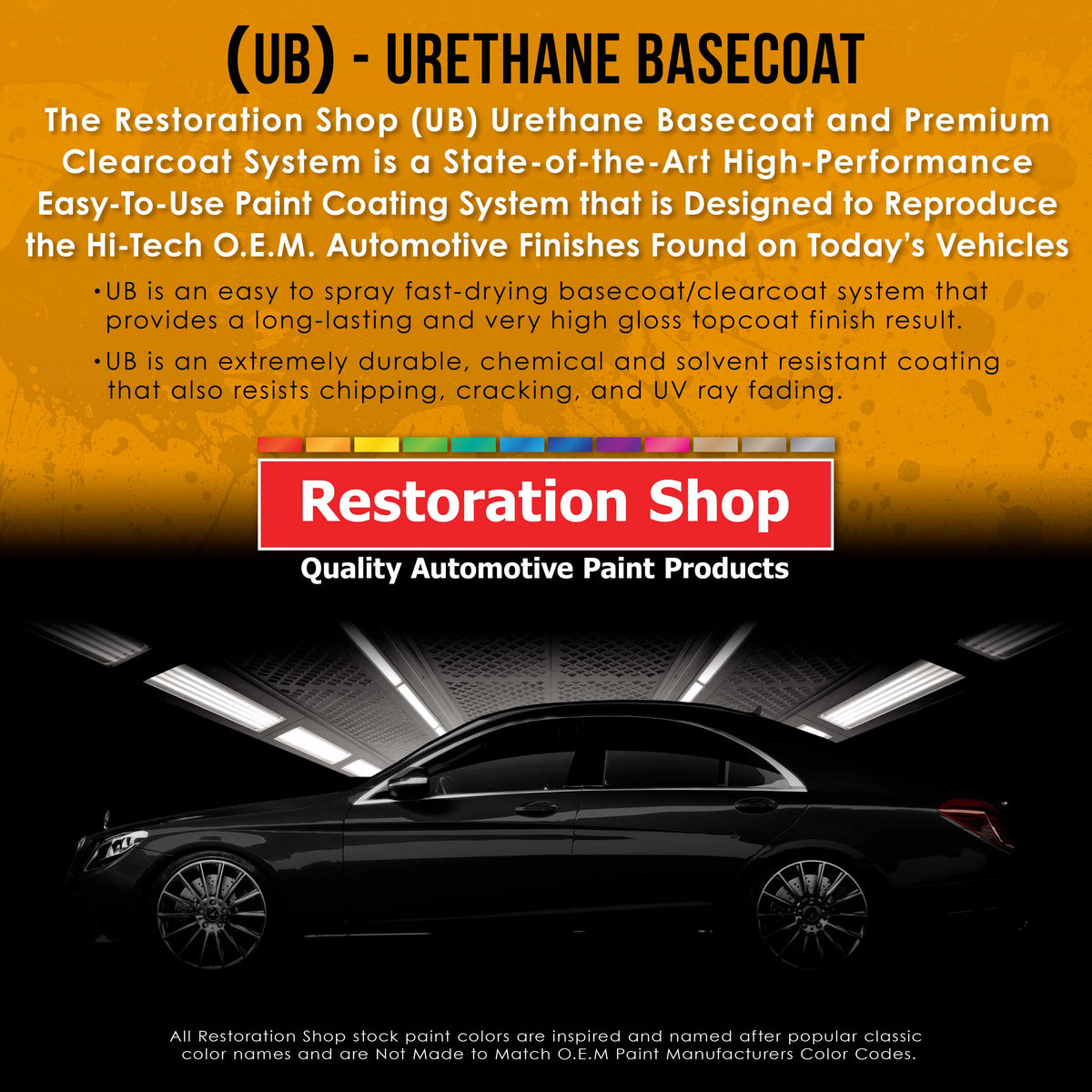 Viper Blue Pearl Premium Gallon Kit URETHANE BASECOAT Car Auto Paint Kit