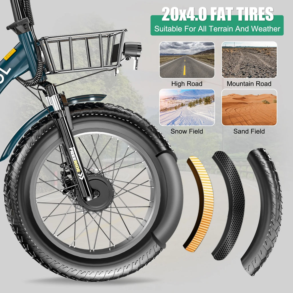 20" x 4" Fat Tire Electric Tricycle for Adult, 7 Speeds Electric Trike 48V 500W Motorized Tricycle , Electric Three Wheels Bicycle for Senior, Aluminum Frame & Rear Basket ,16mph